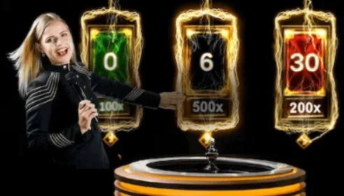 online roulette sevenjackpots